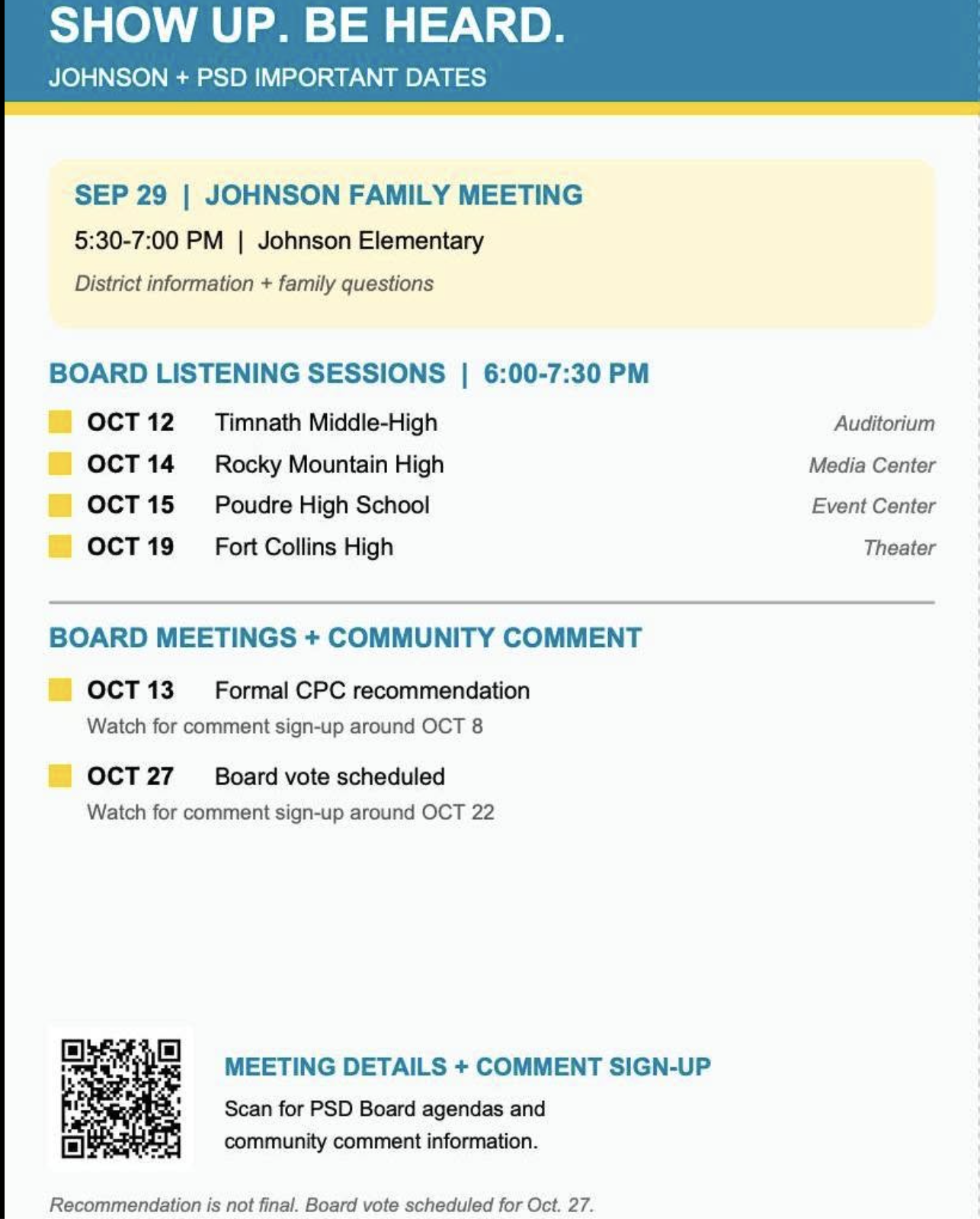 board info 