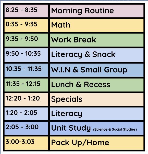 8:25-8:35 - Morning Routine. 8:35 - 9:35 - Math. 9:35 - 9:50 - Work Break. 9:50 - 10:35 - Literacy & Snack. 10:35 - 11:35 W.I.N & Small Group. 11:35 - 12:15 - Lunch & Recess. 12:20 - 1:20 - Specials. 1:20 - 2:05 Literacy. 2:05 - 3:00 Unit Study (Science & Social Studies). 3:00 - 3:03 Pack Up/Home